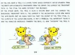 Tree Mechanics 9 Tree Mechanics -Wildlife Professional Books 145767 2