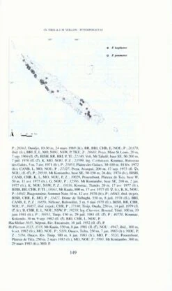 Flore De La Nouvelle-Calédonie Et Dépendances, Volume 24: Pittosporaceae -Wildlife Professional Books 154153 4