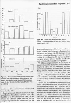 Otters 18 Otters -Wildlife Professional Books 157500 6