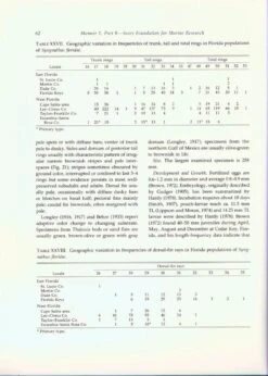 Fishes Of The Western North Atlantic, Part 8 13 Fishes Of The Western North Atlantic, Part 8 -Wildlife Professional Books 186523 3