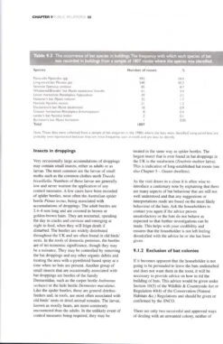 The Bat Workers' Manual 17 The Bat Workers' Manual -Wildlife Professional Books 198731 18