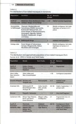 Mammals Of South Asia, Volume 1 13 Mammals Of South Asia, Volume 1 -Wildlife Professional Books 203003 5