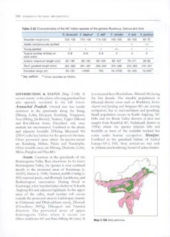 The Mammals Of North East India 10 The Mammals Of North East India -Wildlife Professional Books 207771 3