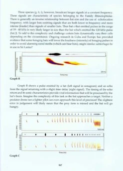 The Mammals Of Sri Lanka 28 The Mammals Of Sri Lanka -Wildlife Professional Books 212419 12
