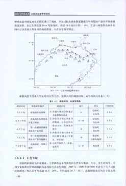 Biological Research On The Large Jellyfish From Bohai Sea And Northern Yellow Sea [Chinese] -Wildlife Professional Books 215649 1