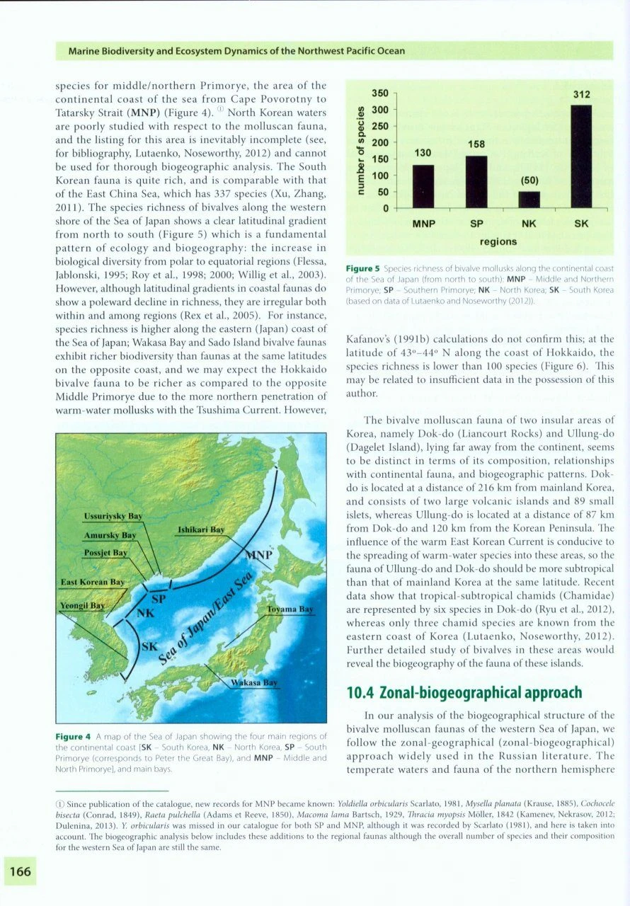 Marine Biodiversity And Ecosystem Dynamics Of The Northwest Pacific Ocean 6 Marine Biodiversity And Ecosystem Dynamics Of The Northwest Pacific Ocean - Image 4