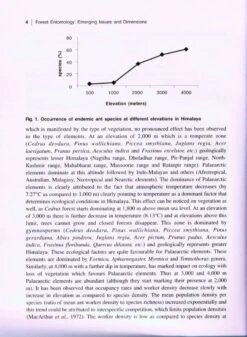 Forest Entomology 8 Forest Entomology -Wildlife Professional Books 215749 1