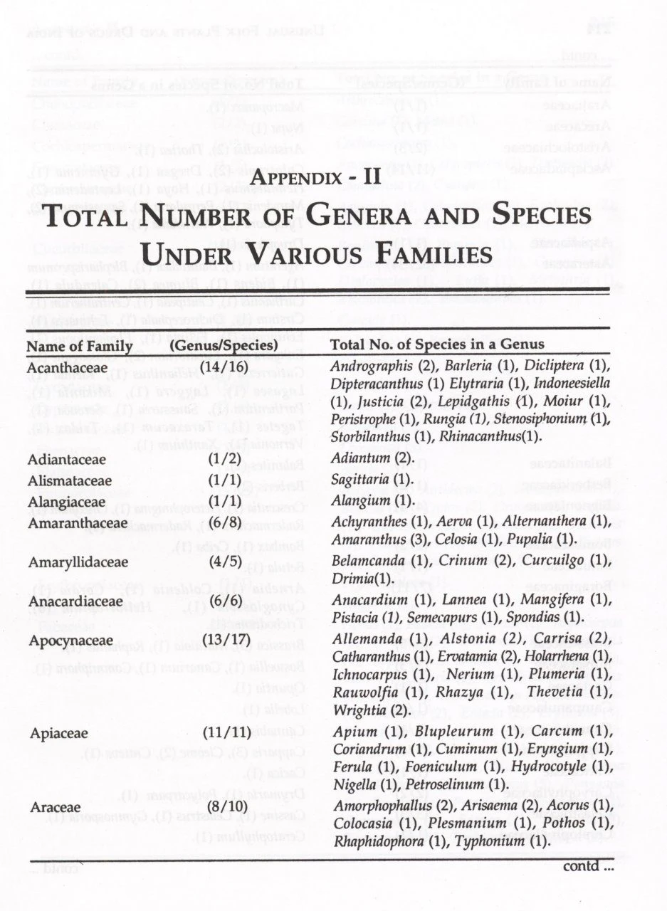 Unusual Folk Plants And Drugs Of India 7 Unusual Folk Plants And Drugs Of India - Image 5