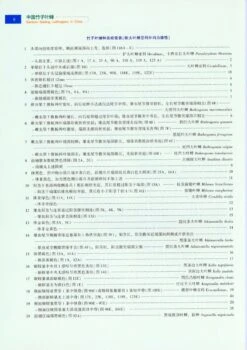 Bamboo-Feeding Leafhoppers In China [Chinese] -Wildlife Professional Books 217718 1