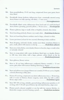 Orchids Of Odisha 8 Orchids Of Odisha -Wildlife Professional Books 218856 1