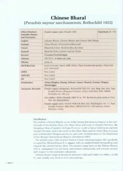 CIC Caprinae Atlas Of The World (2-Volume Set) 23 CIC Caprinae Atlas Of The World (2-Volume Set) -Wildlife Professional Books 218886 06