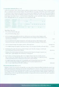 The Dragonflies And Damselflies Of Eastern Africa -Wildlife Professional Books 219700 2