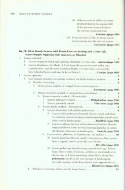 Guide To The Vascular Plants Of Tennessee 10 Guide To The Vascular Plants Of Tennessee -Wildlife Professional Books 223150 3