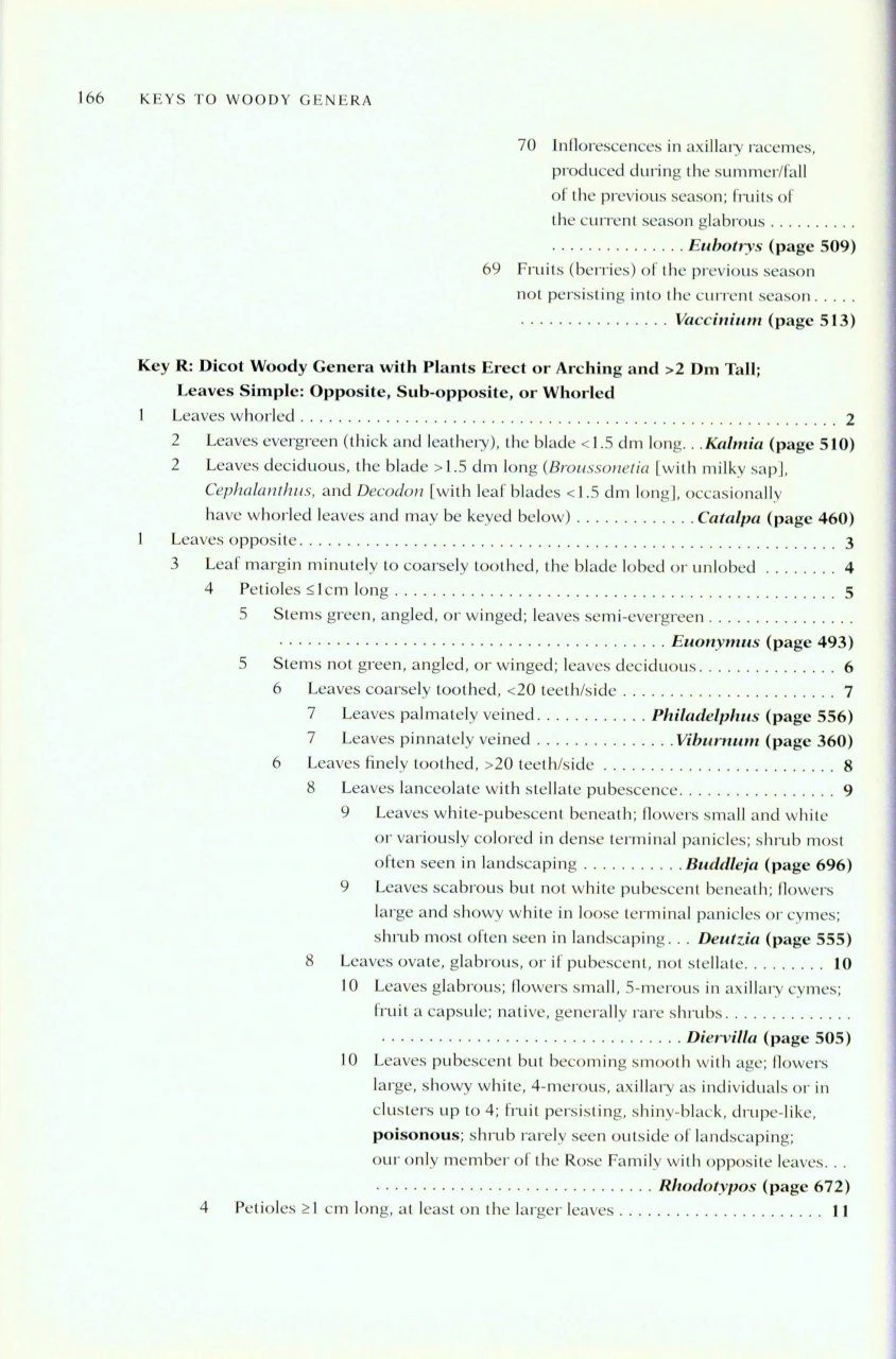 Guide To The Vascular Plants Of Tennessee 6 Guide To The Vascular Plants Of Tennessee - Image 4