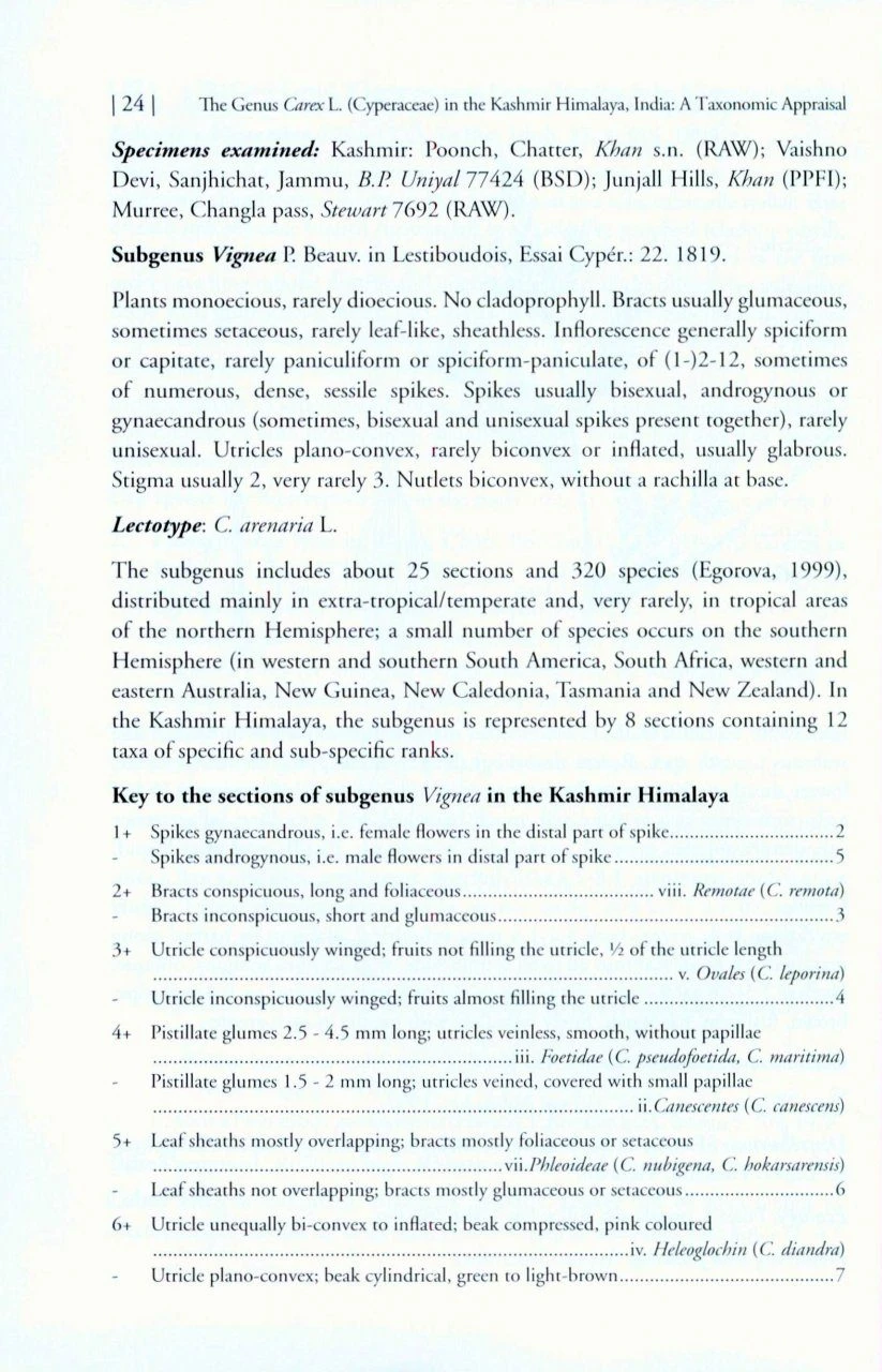 The Genus Carex L. (Cyperaceae) In The Kashmir Himalaya, India 4 The Genus Carex L. (Cyperaceae) In The Kashmir Himalaya, India - Image 2