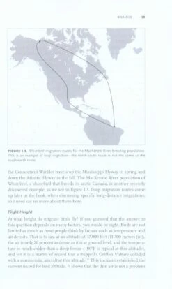 Long Hops 10 Long Hops -Wildlife Professional Books 230365 1