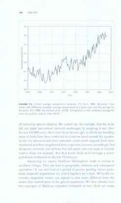 Long Hops 13 Long Hops -Wildlife Professional Books 230365 4