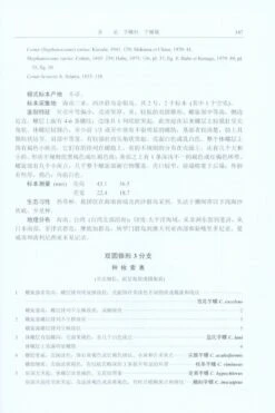 Fauna Sinica Invertebrata, Volume 55: Mollusca, Gastropoda, Conidae [Chinese] -Wildlife Professional Books 230960 3