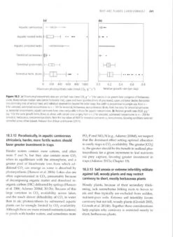 Carnivorous Plants 11 Carnivorous Plants -Wildlife Professional Books 236979 3