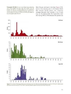 Abernethy Forest 20 Abernethy Forest -Wildlife Professional Books 242040 06