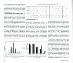 Indian Bird Migration Atlas 13 Indian Bird Migration Atlas -Wildlife Professional Books 242127 3