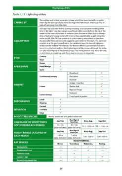 Bat Roosts In Trees 14 Bat Roosts In Trees -Wildlife Professional Books 242460 3