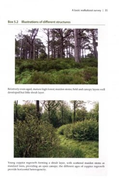 Woodland Survey Handbook 10 Woodland Survey Handbook -Wildlife Professional Books 242669 2