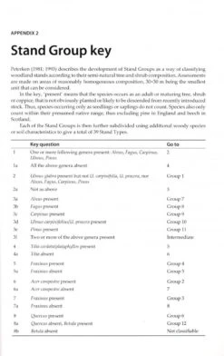 Woodland Survey Handbook 12 Woodland Survey Handbook -Wildlife Professional Books 242669 5