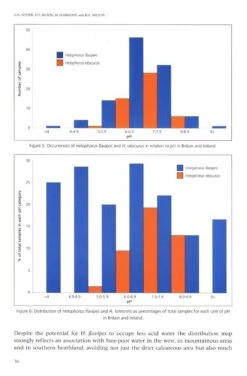 Atlas Of The Hydrophiloid Beetles Of Britain And Ireland 12 Atlas Of The Hydrophiloid Beetles Of Britain And Ireland -Wildlife Professional Books 243274 4