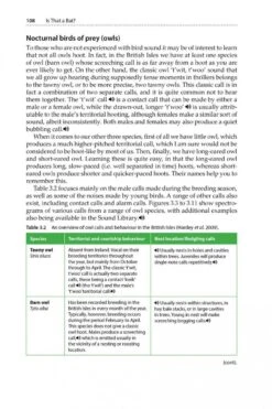 Is That A Bat? 17 Is That A Bat? -Wildlife Professional Books 245066 04