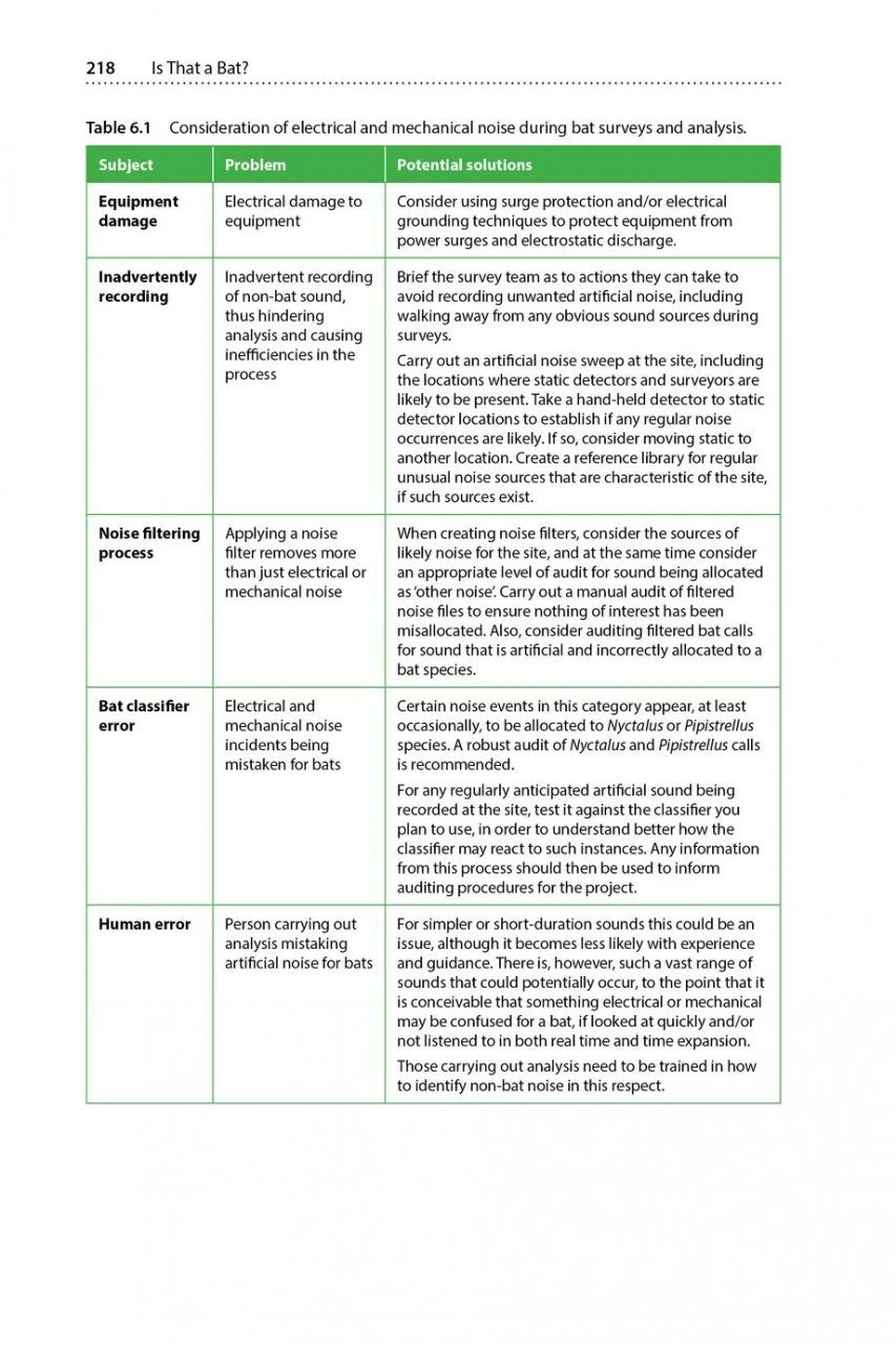 Is That A Bat? 13 Is That A Bat? - Image 11