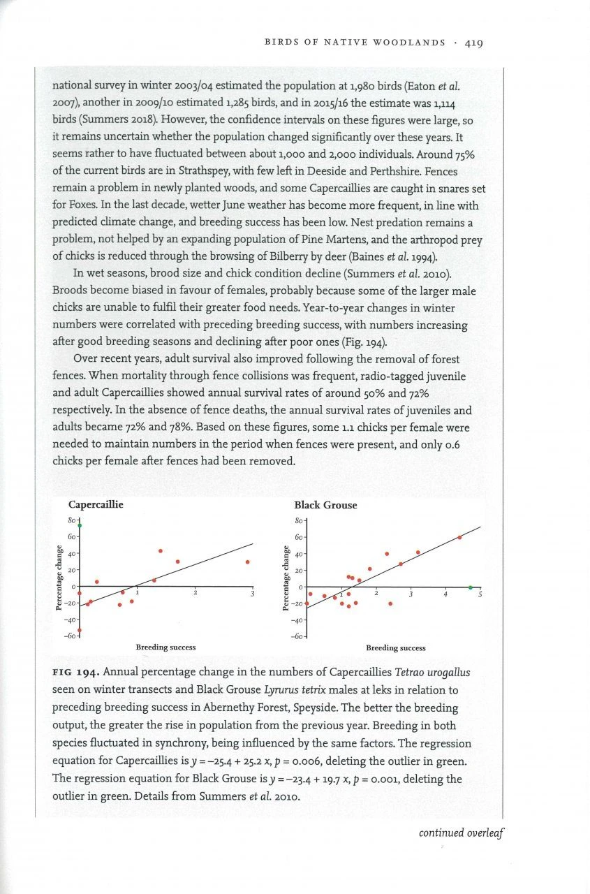 Uplands And Birds 7 Uplands And Birds - Image 5