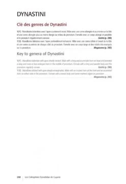 Les Coléoptères Dynastidae De Guyane: Coleoptera, Scarabaeoidea [The Dynastidae Beetles Of Guyana] -Wildlife Professional Books 250654 17