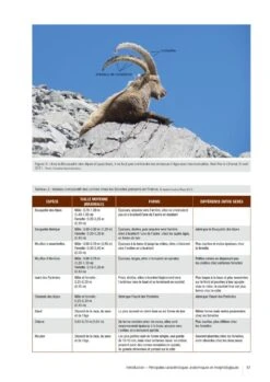 Atlas Des Mammifères Sauvages De France, Volume 2: Ongulés Et Lagomorphes [Atlas Of Wild Mammals Of France, Volume 2: Ungulates And Lagomorphs] -Wildlife Professional Books 252352 04