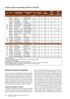 Atlas Des Mammifères Sauvages De France, Volume 2: Ongulés Et Lagomorphes [Atlas Of Wild Mammals Of France, Volume 2: Ungulates And Lagomorphs] -Wildlife Professional Books 252352 13