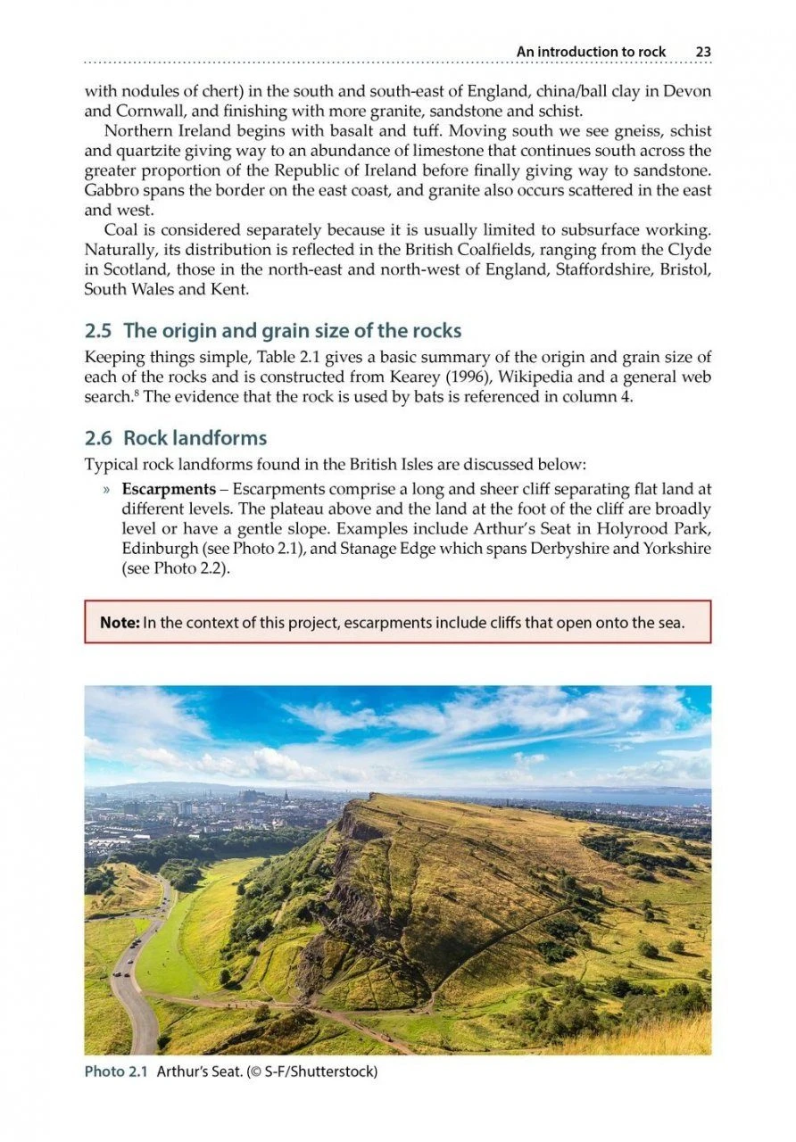 Bat Roosts In Rock 4 Bat Roosts In Rock - Image 2