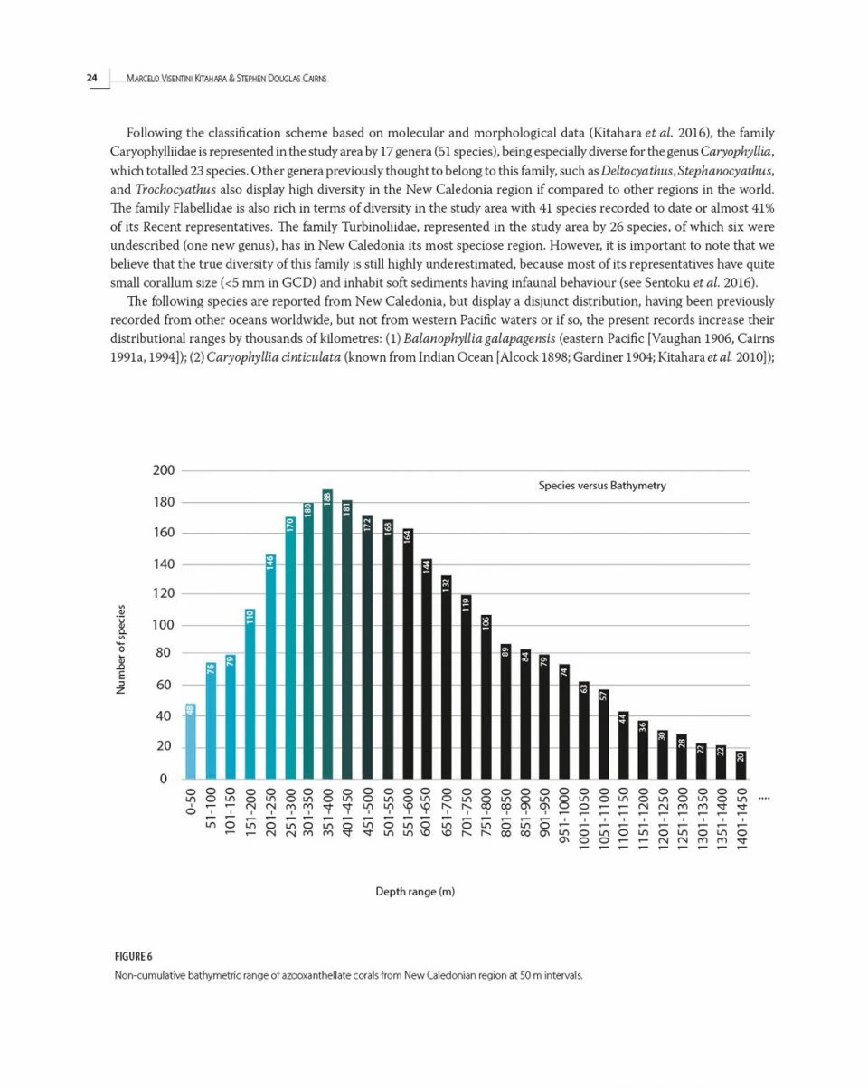 Tropical Deep-Sea Benthos, Volume 32 6 Tropical Deep-Sea Benthos, Volume 32 - Image 4