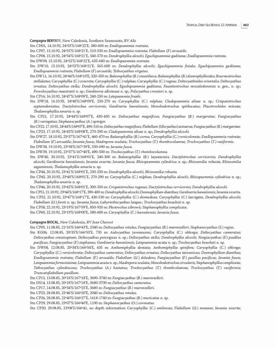 Tropical Deep-Sea Benthos, Volume 32 19 Tropical Deep-Sea Benthos, Volume 32 - Image 17