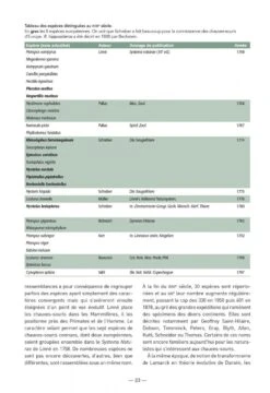 Les Chauves-Souris De France, Belgique, Luxembourg & Suisse [Bats Of France, Belgium, Luxembourg And Switzerland] -Wildlife Professional Books 255086 02