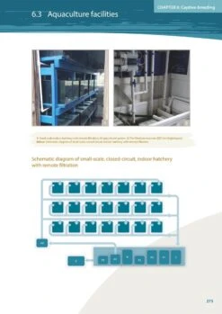 Crayfish Conservation Manual 17 Crayfish Conservation Manual -Wildlife Professional Books 255990 7