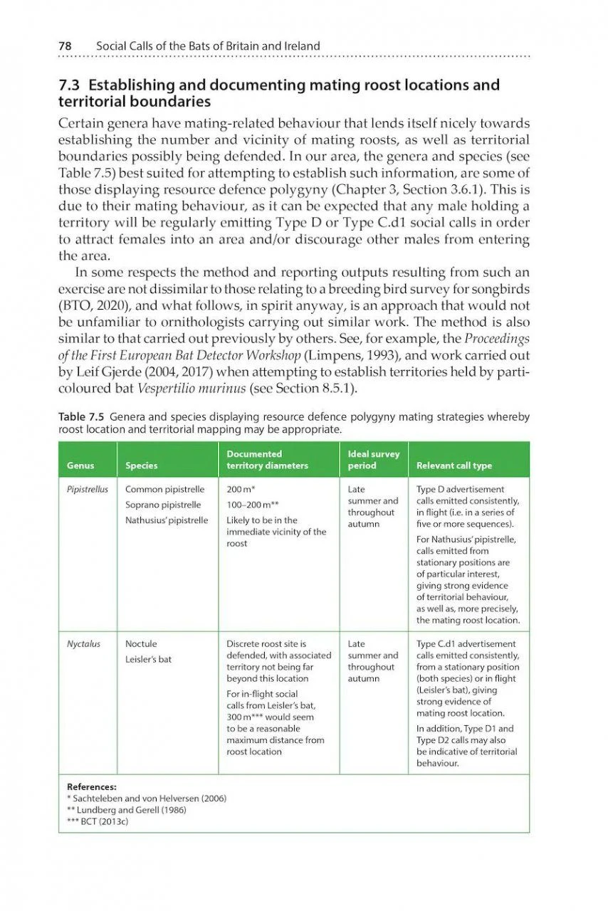 Social Calls Of The Bats Of Britain And Ireland 7 Social Calls Of The Bats Of Britain And Ireland - Image 5