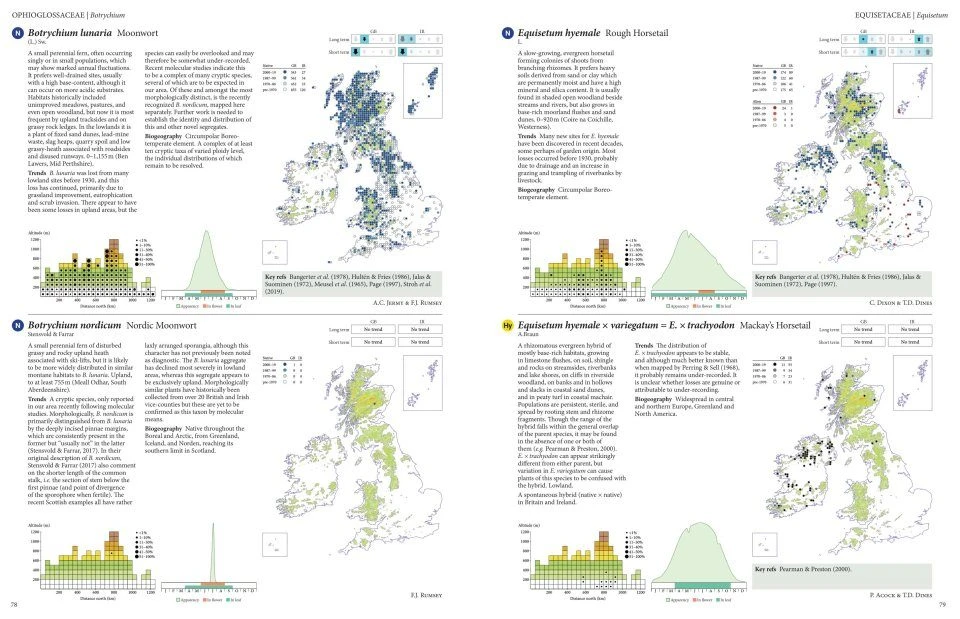 Plant Atlas 2020: Mapping Changes In The Distribution Of The British And Irish Flora (2-Volume Set) 5 Plant Atlas 2020: Mapping Changes In The Distribution Of The British And Irish Flora (2-Volume Set) - Image 3