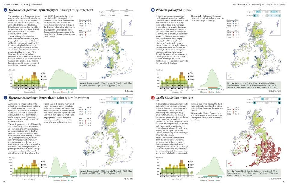 Plant Atlas 2020: Mapping Changes In The Distribution Of The British And Irish Flora (2-Volume Set) 7 Plant Atlas 2020: Mapping Changes In The Distribution Of The British And Irish Flora (2-Volume Set) - Image 5