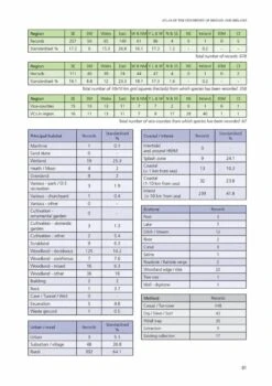 Atlas Of The Centipedes Of Britain And Ireland 10 Atlas Of The Centipedes Of Britain And Ireland -Wildlife Professional Books 259919 3