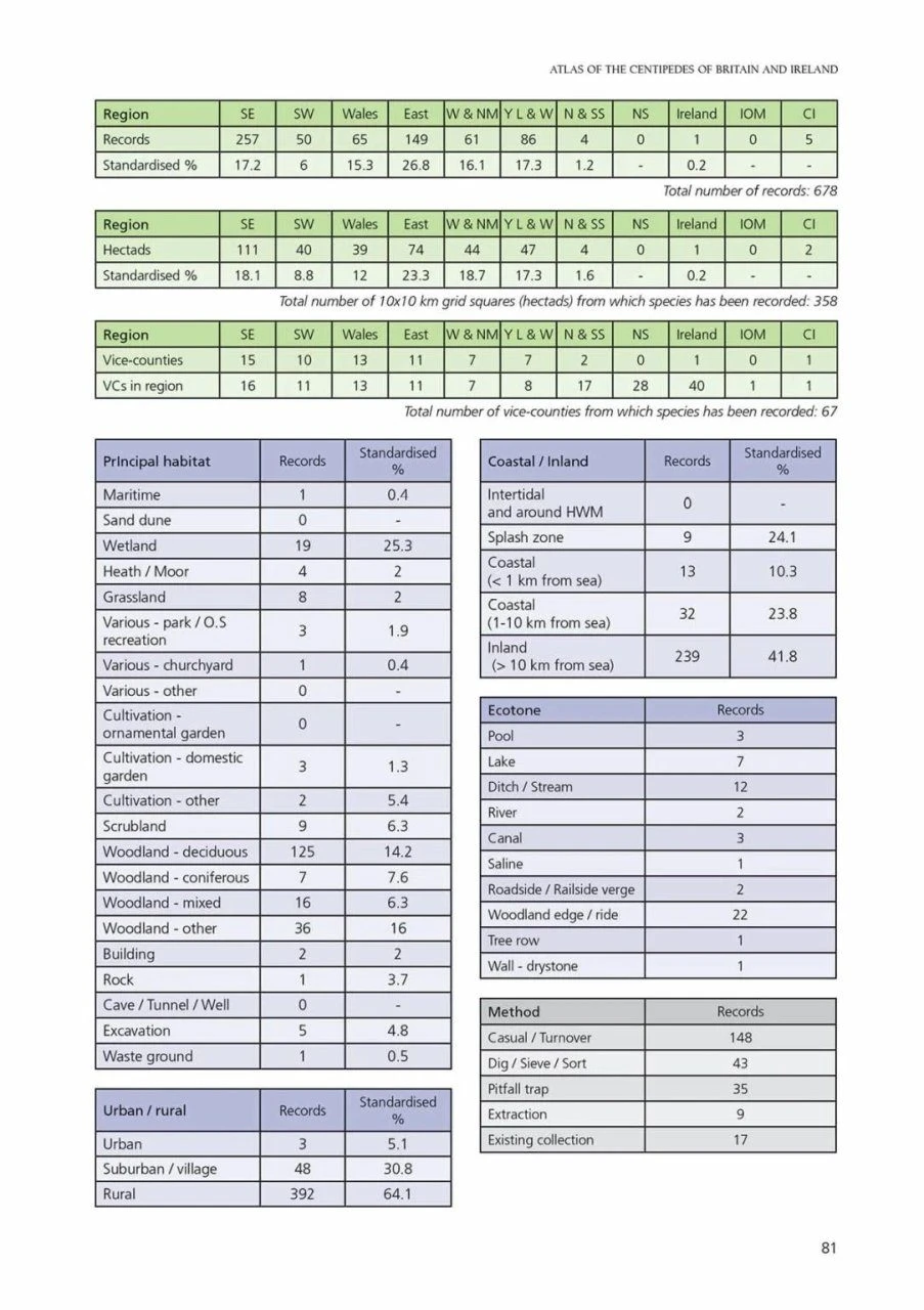 Atlas Of The Centipedes Of Britain And Ireland 6 Atlas Of The Centipedes Of Britain And Ireland - Image 4