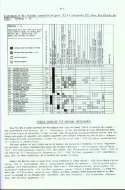 Les Hétéroptères Mirides De France, Tome 2A -Wildlife Professional Books 29152 2