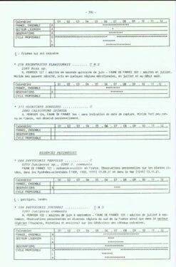 Les Hétéroptères Mirides De France, Tome 2A -Wildlife Professional Books 29152 3